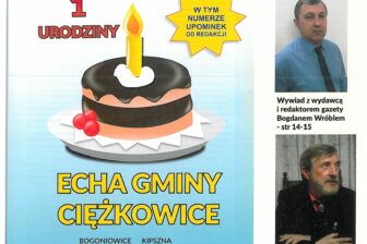 Echo Ciężkowice nr. 6 – Czerwiec 2022